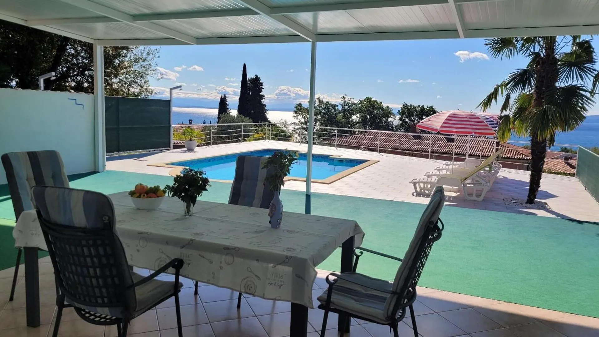 House Pool Villa Icici